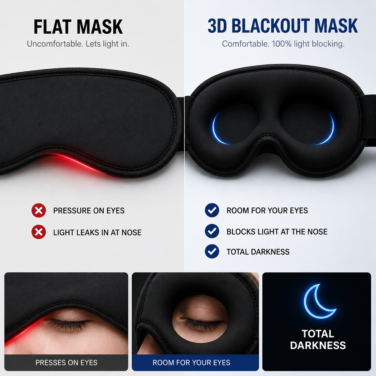 DeepSleep Pro | Total blackout. Zero pressure. Sealed at the nose.