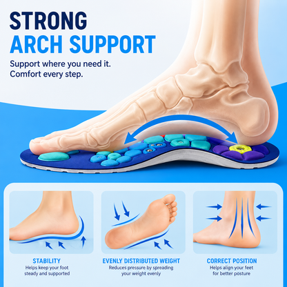 MagnaStep | Magnetic acupressure. Every step. Wide awake.
