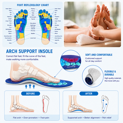 MagnaStep | Magnetic acupressure. Every step. Wide awake.
