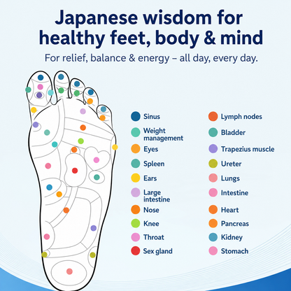 MagnaStep | Magnetic acupressure. Every step. Wide awake.